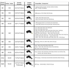 Cargador de Portátil Leotec Notebook/ 120W/ Automático/ 10 Conectores/ Voltaje 12-20V