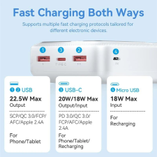 Powerbank 30000mAh Vention FHMW0/ 22.5W/ Blanca