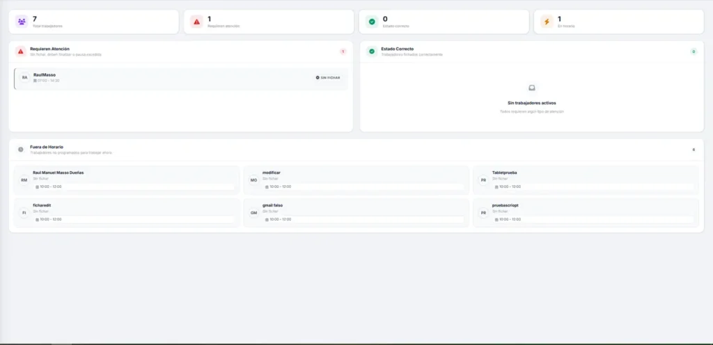 Panel de ClockerGo con el estado de los trabajadores en tiempo real (datos de ejemplo)