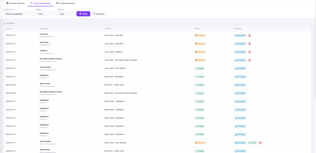 Listado de informes mensuales firmados en ClockerGo (datos de ejemplo)